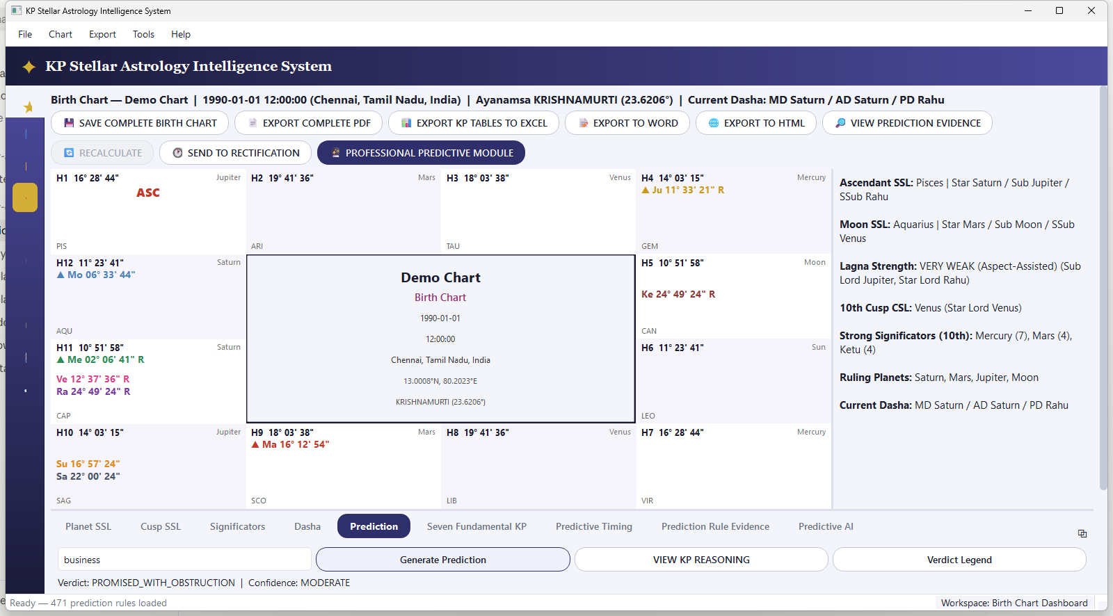 A computed KP prediction verdict with reasoning