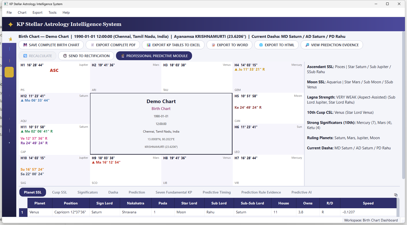 Export toolbar: PDF, Excel, Word and HTML